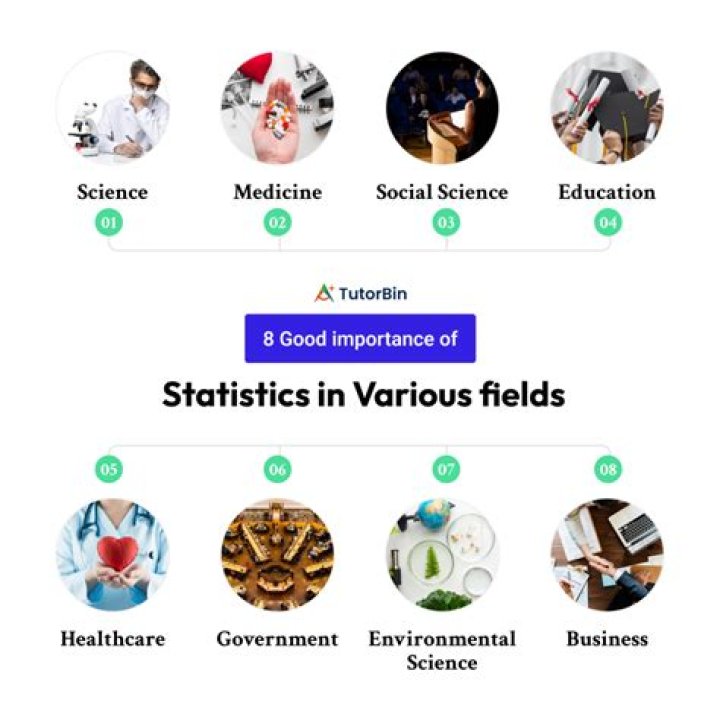 Good Good Extra video statistics