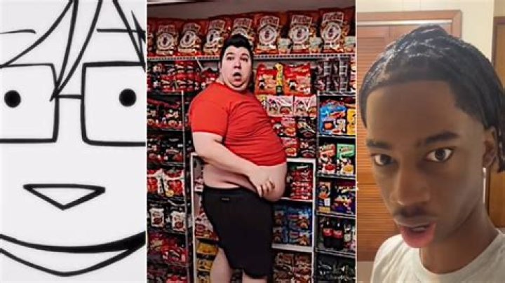 What Does Obcd Mean On TikTok